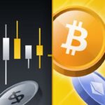 Фьючерсный контракт на криптовалюту